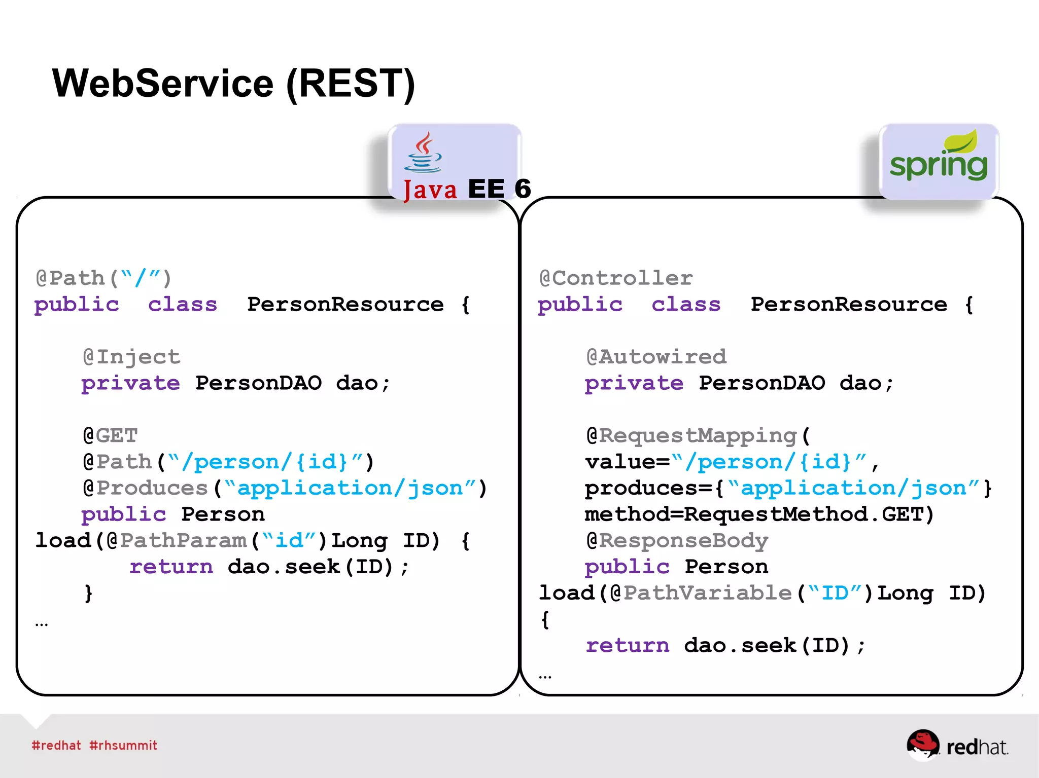 WebService (REST)
@Path(“/”)
public class PersonResource {
@Inject
private PersonDAO dao;
@GET
@Path(“/person/{id}”)
@Produces(“application/json”)
public Person
load(@PathParam(“id”)Long ID) {
return dao.seek(ID);
}
…
Java EE 6
@Controller
public class PersonResource {
@Autowired
private PersonDAO dao;
@RequestMapping(
value=“/person/{id}”,
produces={“application/json”}
method=RequestMethod.GET)
@ResponseBody
public Person
load(@PathVariable(“ID”)Long ID)
{
return dao.seek(ID);
…
 