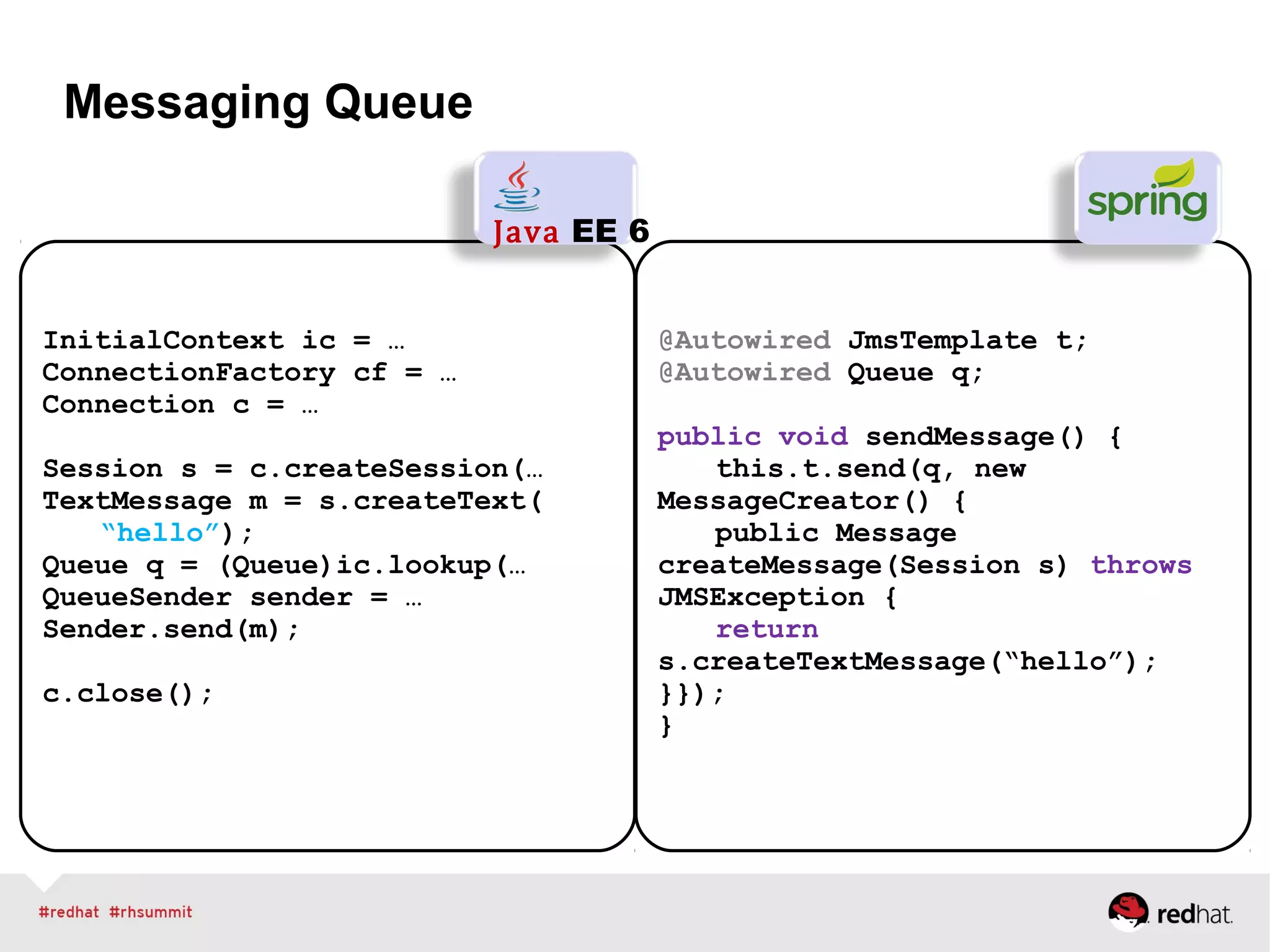 Messaging Queue
InitialContext ic = …
ConnectionFactory cf = …
Connection c = …
Session s = c.createSession(…
TextMessage m = s.createText(
“hello”);
Queue q = (Queue)ic.lookup(…
QueueSender sender = …
Sender.send(m);
c.close();
Java EE 6
@Autowired JmsTemplate t;
@Autowired Queue q;
public void sendMessage() {
this.t.send(q, new
MessageCreator() {
public Message
createMessage(Session s) throws
JMSException {
return
s.createTextMessage(“hello”);
}});
}
 
