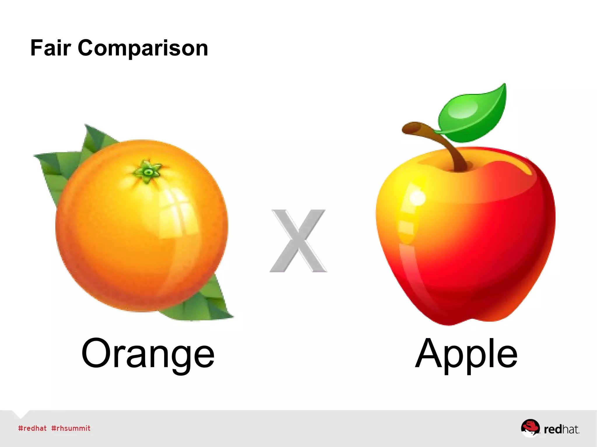 Fair Comparison
Orange Apple
 