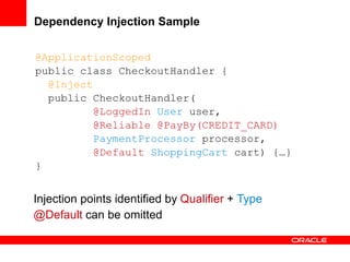 Dependency Injection Sample
@ApplicationScoped
public class CheckoutHandler {
@Inject
public CheckoutHandler(
@LoggedIn User user,
@Reliable @PayBy(CREDIT_CARD)
PaymentProcessor processor,
@Default ShoppingCart cart) {…}
}

Injection points identified by Qualifier + Type
@Default can be omitted

 