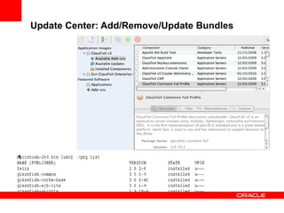 Update Center: Add/Remove/Update Bundles

 