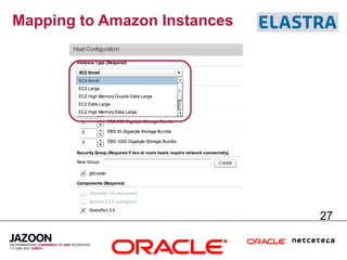Mapping to Amazon Instances




                              27
 