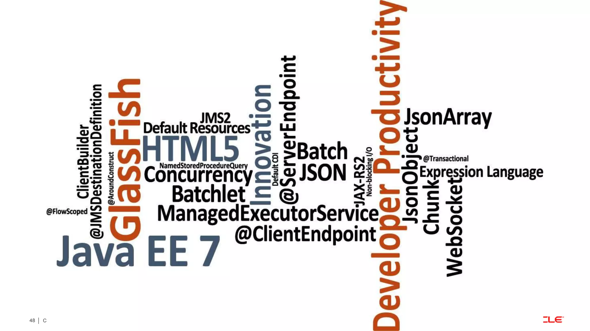 Copyright © 2012, Oracle and/or its affiliates. All rights reserved.48 