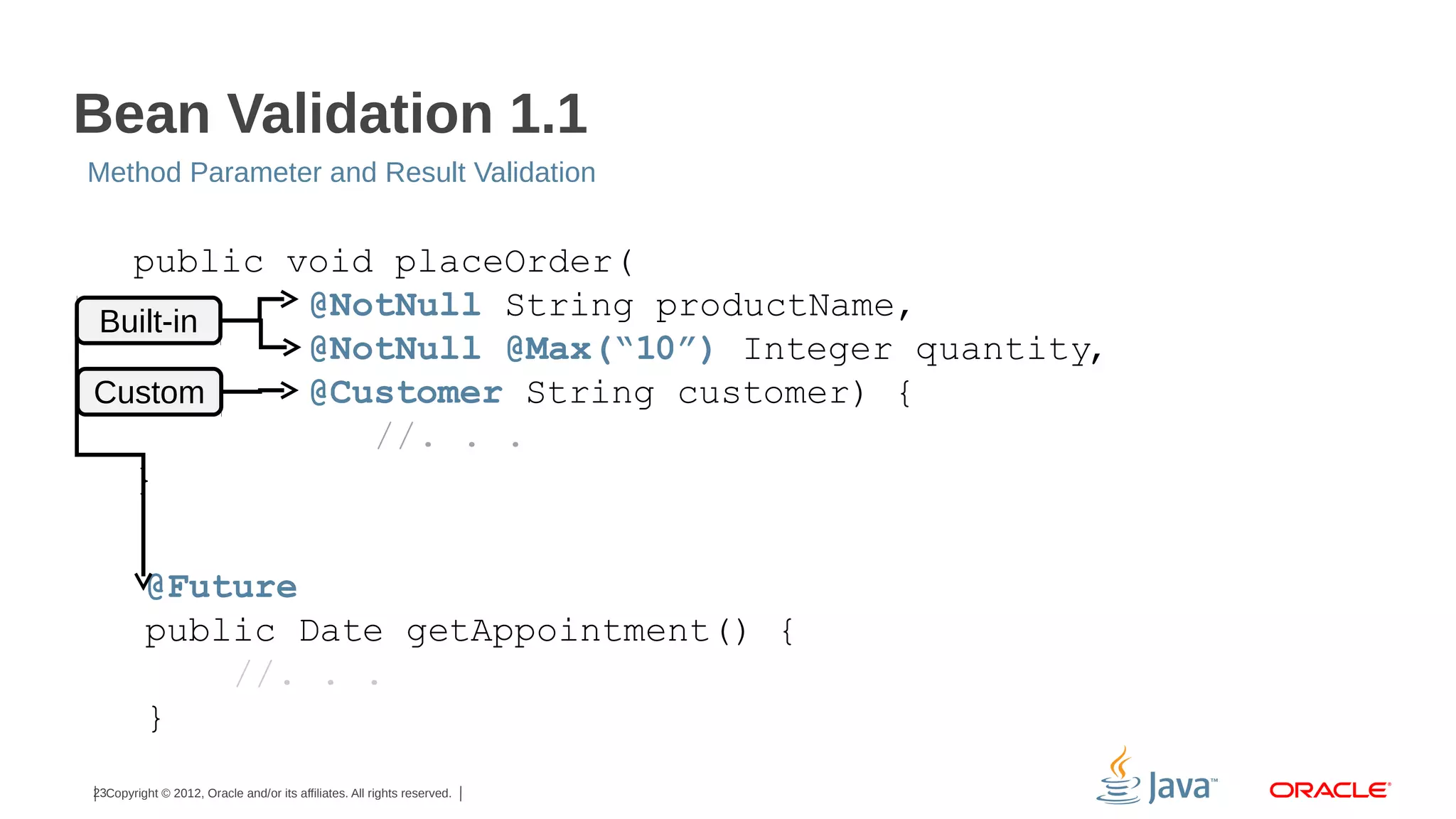 Bean Validation 1.1
Method Parameter and Result Validation

public void placeOrder(
@NotNull String productName,
Built-in
@NotNull @Max(“10”) Integer quantity,
@Customer String customer) {
Custom
//. . .
}
@Future
public Date getAppointment() {
//. . .
}
23Copyright © 2012, Oracle and/or its affiliates. All rights reserved.

 