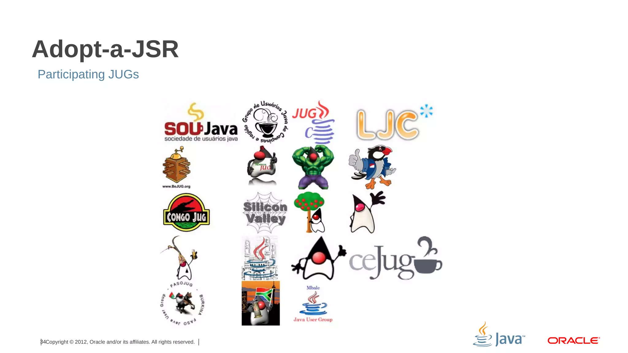 Adopt-a-JSR
Participating JUGs

34Copyright © 2012, Oracle and/or its affiliates. All rights reserved.

 