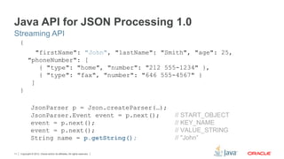 Copyright © 2012, Oracle and/or its affiliates. All rights reserved.11
{
"firstName": "John", "lastName": "Smith", "age": 25,
"phoneNumber": [
{ "type": "home", "number": "212 555-1234" },
{ "type": "fax", "number": "646 555-4567" }
]
}
JsonParser p = Json.createParser(…);
JsonParser.Event event = p.next(); // START_OBJECT
event = p.next(); // KEY_NAME
event = p.next(); // VALUE_STRING
String name = p.getString(); // "John”
Java API for JSON Processing 1.0
Streaming API
 