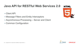 Copyright © 2012, Oracle and/or its affiliates. All rights reserved.20
Java API for RESTful Web Services 2.0
 Client API
 Message Filters and Entity Interceptors
 Asynchronous Processing – Server and Client
 Common Configuration
 