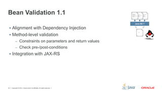 Copyright © 2012, Oracle and/or its affiliates. All rights reserved.23
Bean Validation 1.1
 Alignment with Dependency Injection
 Method-level validation
– Constraints on parameters and return values
– Check pre-/post-conditions
 Integration with JAX-RS
Java EE 7
 