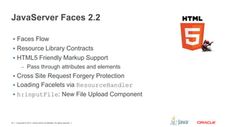Copyright © 2012, Oracle and/or its affiliates. All rights reserved.30
JavaServer Faces 2.2
 Faces Flow
 Resource Library Contracts
 HTML5 Friendly Markup Support
– Pass through attributes and elements
 Cross Site Request Forgery Protection
 Loading Facelets via ResourceHandler
 h:inputFile: New File Upload Component
 