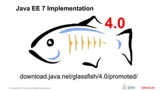 Copyright © 2012, Oracle and/or its affiliates. All rights reserved.34
4.0
Java EE 7 Implementation
download.java.net/glassfish/4.0/promoted/
 