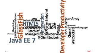 Copyright © 2012, Oracle and/or its affiliates. All rights reserved.38
 