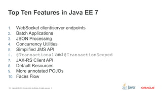 Copyright © 2012, Oracle and/or its affiliates. All rights reserved.6
Top Ten Features in Java EE 7
1. WebSocket client/server endpoints
2. Batch Applications
3. JSON Processing
4. Concurrency Utilities
5. Simplified JMS API
6. @Transactional and @TransactionScoped
7. JAX-RS Client API
8. Default Resources
9. More annotated POJOs
10. Faces Flow
 