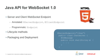 Copyright © 2012, Oracle and/or its affiliates. All rights reserved.7
Java API for WebSocket 1.0
 Server and Client WebSocket Endpoint
– Annotated: @ServerEndpoint, @ClientEndpoint
– Programmatic: Endpoint
 Lifecycle methods
 Packaging and Deployment
@ServerEndpoint(“/chat”)
public class ChatServer {
@OnMessage
public void chat(String m) {
. . .
}
}
 