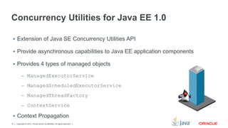Copyright © 2012, Oracle and/or its affiliates. All rights reserved.15
Concurrency Utilities for Java EE 1.0
 Extension o...