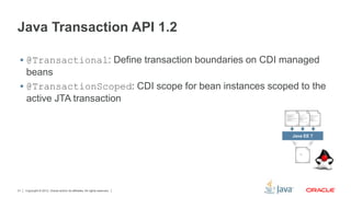Copyright © 2012, Oracle and/or its affiliates. All rights reserved.31
Java Transaction API 1.2
 @Transactional: Define t...