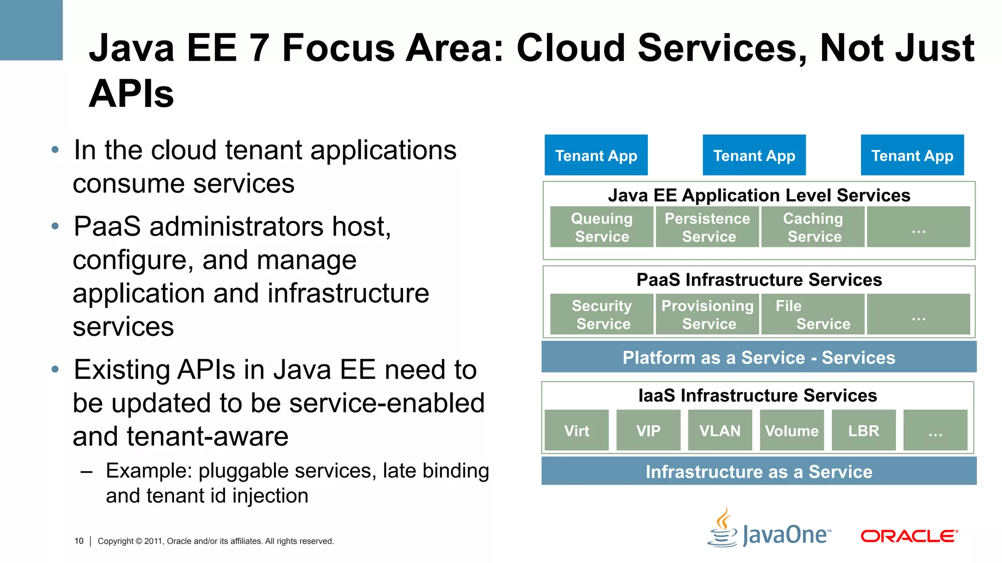 Java EE 7 Focus Area: Cloud Services, Not Just
       APIs
•  In the cloud tenant applications                                           Tenant App               Tenant App             Tenant App

   consume services                                                                   Java EE Application Level Services
                                                                                Queuing          Persistence      Caching
•  PaaS administrators host,                                                    Service            Service        Service
                                                                                                                                  …

   configure, and manage
                                                                                           PaaS Infrastructure Services
   application and infrastructure                                               Security         Provisioning    File
                                                                                                                                  …
   services                                                                     Service             Service         Service

                                                                                       Platform as a Service - Services
•  Existing APIs in Java EE need to
                                                                                           IaaS Infrastructure Services
   be updated to be service-enabled
   and tenant-aware                                                            Virt        VIP       VLAN       Volume      LBR       …

   –  Example: pluggable services, late binding                                             Infrastructure as a Service
      and tenant id injection
  10   Copyright © 2011, Oracle and/or its affiliates. All rights reserved.
 