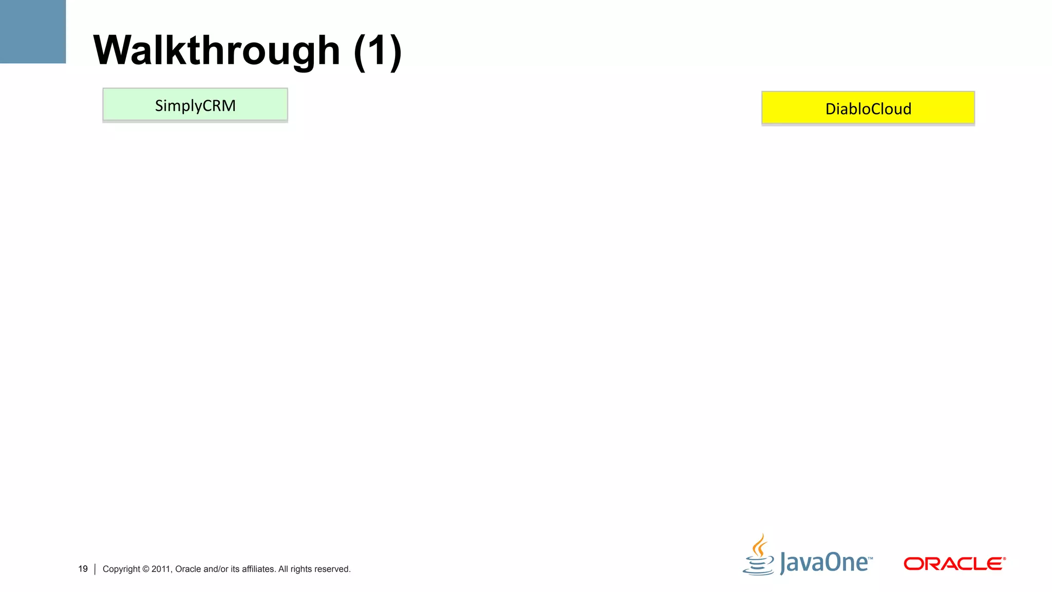 Walkthrough (1)
                   SimplyCRM	
                                              DiabloCloud	
  




19   Copyright © 2011, Oracle and/or its affiliates. All rights reserved.
 