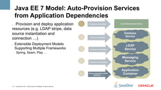Java EE 7 Model: Auto-Provision Services
          from Application Dependencies
• Provision and deploy application                                               1	
     Provision and Initialize     Cloud Administration Service


resources (e.g. LDAP stripe, data
source instantiation and                                                                                                  Database
                                                                                                                           Service
connection …)                                                                    2	
       Provision and Initialize




•         Extensible Deployment Models                                                                                      LDAP
          Supporting Multiple Frameworks                                         3	
      Provision and Initialize         Service
     •    Spring, Seam, Play …
                                                                                                                        Messaging
                                                                                 4	
  
                                                                                          Provision and Initialize
                                                                                                                         Service

                                                                                                                       Application
                                                                                 5	
     Deploy Application (EAR/
                                                                                              GAR/SAR …)
                                                                                                                        Container


12        Copyright © 2011, Oracle and/or its affiliates. All rights reserved.
 
