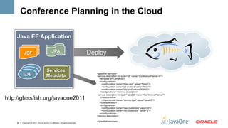 Conference Planning in the Cloud

    Java EE Application

           JSF                                JPA                               Deploy

                                       Services
          EJB                          Metadata
                                                                                   <glassfish-services>
                                                                                   <service-description init-type="LB" name="ConferencePlanner-lb">
                                                                                     <template id="LBNative"/>
                                                                                     <configurations>
                                                                                        <configuration name="https-port" value="50443"/>
                                                                                        <configuration name="ssl-enabled" value="false"/>
                                                                                        <configuration name="http-port" value="50080"/>
                                                                                     </configurations></service-description>
                                                                                   <service-description init-type="JavaEE" name="ConferencePlanner">
http://glassfish.org/javaone2011                                                     <characteristics>
                                                                                        <characteristic name="service-type" value="JavaEE"/>
                                                                                     </characteristics>
                                                                                     <configurations>
                                                                                        <configuration name="max.clustersize" value="4"/>
                                                                                        <configuration name="min.clustersize" value="2"/>
                                                                                     </configurations>
                                                                                   </service-description>
                                                                                   ...
                                                                                   </glassfish-services>
    32   Copyright © 2011, Oracle and/or its affiliates. All rights reserved.
 