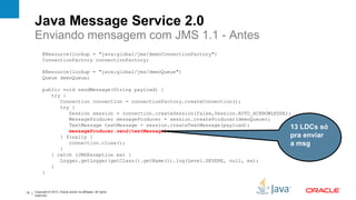 Java Message Service 2.0
     Enviando mensagem com JMS 1.1 - Antes
           @Resource(lookup = "java:global/jms/demoConnectionFactory")
           ConnectionFactory connectionFactory;

           @Resource(lookup = "java:global/jms/demoQueue")
           Queue demoQueue;

           public void sendMessage(String payload) {
              try {
                 Connection connection = connectionFactory.createConnection();
                 try {
                    Session session = connection.createSession(false,Session.AUTO_ACKNOWLEDGE);
                    MessageProducer messageProducer = session.createProducer(demoQueue);
                    TextMessage textMessage = session.createTextMessage(payload);
                    messageProducer.send(textMessage);
                                                                                               13 LDCs só
                 } finally {                                                                   pra enviar
                    connection.close();                                                        a msg
                 }
              } catch (JMSException ex) {
                 Logger.getLogger(getClass().getName()).log(Level.SEVERE, null, ex);
              }
           }



15   Copyright © 2012, Oracle and/or its affiliates. All rights
     reserved.
 