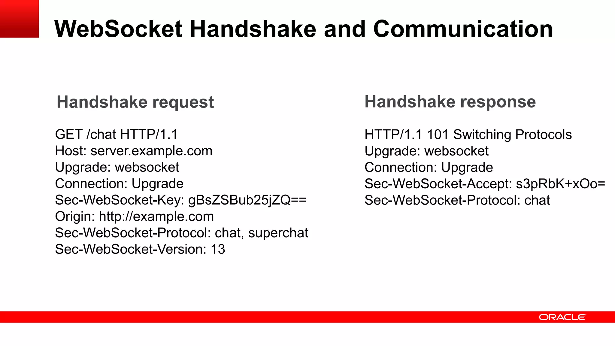WebSocket Handshake and Communication

Handshake request                         Handshake response
GET /chat HTTP/1.1                        HTTP/1.1 101 Switching Protocols
Host: server.example.com                  Upgrade: websocket
Upgrade: websocket                        Connection: Upgrade
Connection: Upgrade                       Sec-WebSocket-Accept: s3pRbK+xOo=
Sec-WebSocket-Key: gBsZSBub25jZQ==        Sec-WebSocket-Protocol: chat
Origin: http://example.com
Sec-WebSocket-Protocol: chat, superchat
Sec-WebSocket-Version: 13
 