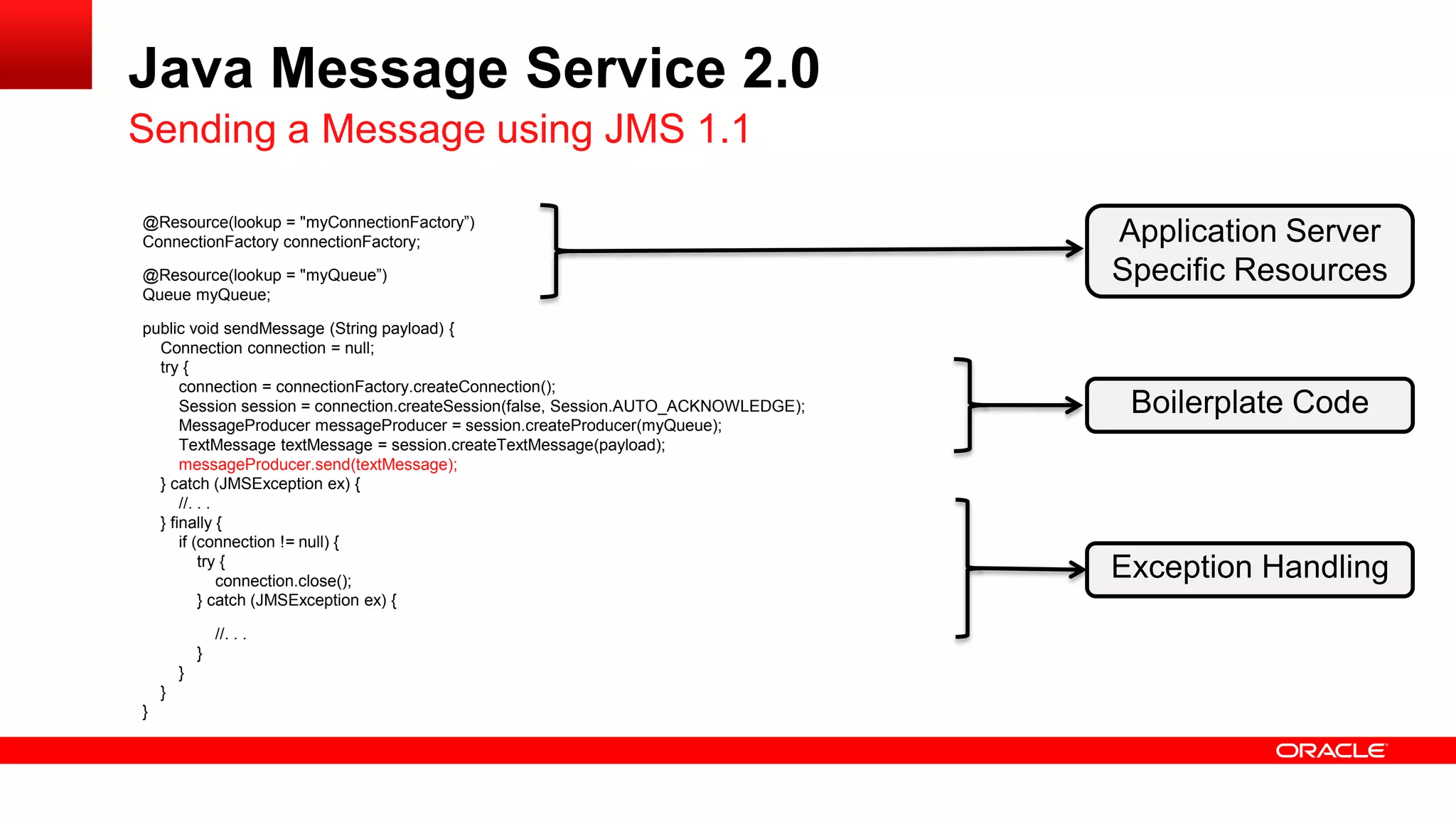 Java Message Service 2.0
Sending a Message using JMS 1.1

@Resource(lookup = "myConnectionFactory”)
ConnectionFactory connectionFactory;                                                 Application Server
@Resource(lookup = "myQueue”)                                                        Specific Resources
Queue myQueue;

public void sendMessage (String payload) {
  Connection connection = null;
  try {
      connection = connectionFactory.createConnection();
      Session session = connection.createSession(false, Session.AUTO_ACKNOWLEDGE);    Boilerplate Code
      MessageProducer messageProducer = session.createProducer(myQueue);
      TextMessage textMessage = session.createTextMessage(payload);
      messageProducer.send(textMessage);
  } catch (JMSException ex) {
      //. . .
  } finally {
      if (connection != null) {
          try {
              connection.close();
                                                                                     Exception Handling
          } catch (JMSException ex) {

                //. . .
            }
        }
    }
}
 