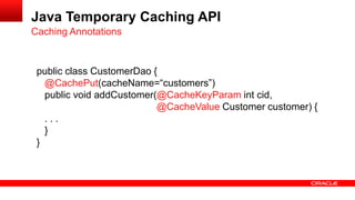 Java Temporary Caching API
Caching Annotations


 public class CustomerDao {
   @CachePut(cacheName=“customers”)
   public void addCustomer(@CacheKeyParam int cid,
                           @CacheValue Customer customer) {
   ...
   }
 }
 