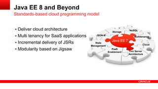 Java EE 8 and Beyond
Standards-based cloud programming model


 Deliver cloud architecture                                        NoSQL
                                                        Storage
 Multi tenancy for SaaS applications      JSON-B
                                                                        Multitenancy
                                                        Java EE 7
 Incremental delivery of JSRs             State
                                                                               Cloud
                                        Management
 Modularity based on Jigsaw                            PaaS
                                                                    Thin Server
                                                     Enablement
                                                                    Architecture
 