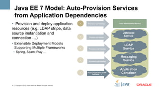 Java EE 7 Model: Auto-Provision Services
     from Application Dependencies
•  Provision and deploy application                                          1	
     Provision and Initialize     Cloud Administration Service


resources (e.g. LDAP stripe, data
source instantiation and                                                                                              Database
                                                                                                                       Service
connection …)                                                                2	
       Provision and Initialize




•  Extensible Deployment Models                                                                                         LDAP
   Supporting Multiple Frameworks                                            3	
      Provision and Initialize         Service
     •  Spring, Seam, Play …
                                                                                                                    Messaging
                                                                             4	
  
                                                                                      Provision and Initialize
                                                                                                                     Service

                                                                                                                   Application
                                                                             5	
     Deploy Application (EAR/
                                                                                          GAR/SAR …)
                                                                                                                    Container


13    Copyright © 2012, Oracle and/or its affiliates. All rights reserved.
 