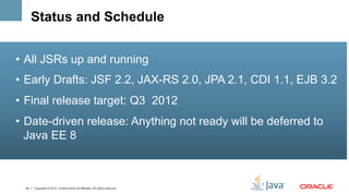 Status and Schedule


•  All JSRs up and running
•  Early Drafts: JSF 2.2, JAX-RS 2.0, JPA 2.1, CDI 1.1, EJB 3.2
•  Final release target: Q3 2012
•  Date-driven release: Anything not ready will be deferred to
   Java EE 8



  44   Copyright © 2012, Oracle and/or its affiliates. All rights reserved.
 