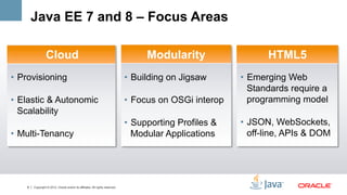 Java EE 7 and 8 – Focus Areas

                 Cloud                                                              Modularity                   HTML5
•  Provisioning                                                                •  Building on Jigsaw      •  Emerging Web
                                                                                                             Standards require a
•  Elastic & Autonomic                                                         •  Focus on OSGi interop      programming model
   Scalability
                                                                               •  Supporting Profiles &   •  JSON, WebSockets,
•  Multi-Tenancy                                                                  Modular Applications       off-line, APIs & DOM




    8   Copyright © 2012, Oracle and/or its affiliates. All rights reserved.
 