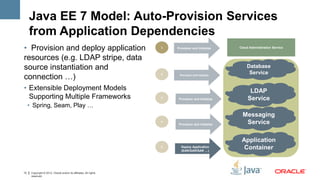 Java EE 7 Model: Auto-Provision Services
     from Application Dependencies
• Provision and deploy application                                 1   Provision and Initialize    Cloud Administration Service


resources (e.g. LDAP stripe, data
source instantiation and                                                                               Database
                                                                                                        Service
connection …)                                                      2    Provision and Initialize




• Extensible Deployment Models                                                                           LDAP
  Supporting Multiple Frameworks                                   3    Provision and Initialize        Service
     • Spring, Seam, Play …
                                                                                                     Messaging
                                                                   4
                                                                        Provision and Initialize      Service

                                                                                                    Application
                                                                   5     Deploy Application
                                                                         (EAR/GAR/SAR …)
                                                                                                     Container


13    Copyright © 2012, Oracle and/or its affiliates. All rights
      reserved.
 