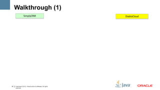 Walkthrough (1)
                   SimplyCRM                                      DiabloCloud




20   Copyright © 2012, Oracle and/or its affiliates. All rights
     reserved.
 