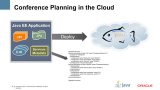 Conference Planning in the Cloud

Java EE Application

       JSF                                JPA                     Deploy

                                   Services
      EJB                          Metadata
                                                                     <glassfish-services>
                                                                     <service-description init-type="LB" name="ConferencePlanner-lb">
                                                                       <template id="LBNative"/>
                                                                       <configurations>
                                                                         <configuration name="https-port" value="50443"/>
                                                                         <configuration name="ssl-enabled" value="false"/>
                                                                         <configuration name="http-port" value="50080"/>
                                                                       </configurations></service-description>
                                                                     <service-description init-type="JavaEE" name="ConferencePlanner">
                                                                       <characteristics>
                                                                         <characteristic name="service-type" value="JavaEE"/>
                                                                       </characteristics>
                                                                       <configurations>
                                                                         <configuration name="max.clustersize" value="4"/>
                                                                         <configuration name="min.clustersize" value="2"/>
                                                                       </configurations>
                                                                     </service-description>
                                                                     ...
                                                                     </glassfish-services>



33   Copyright © 2012, Oracle and/or its affiliates. All rights
     reserved.
 