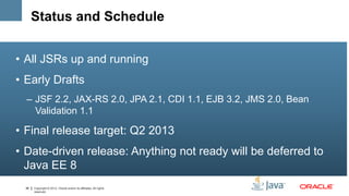 Status and Schedule


• All JSRs up and running
• Early Drafts
  – JSF 2.2, JAX-RS 2.0, JPA 2.1, CDI 1.1, EJB 3.2, JMS 2.0, Bean
    Validation 1.1

• Final release target: Q2 2013
• Date-driven release: Anything not ready will be deferred to
  Java EE 8
  46   Copyright © 2012, Oracle and/or its affiliates. All rights
       reserved.
 