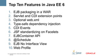 Top Ten Features in Java EE 6
    1. EJB packaging in a WAR
    2. Servlet and CDI extension points
    3. Optional web.xml
    4. Type-safe dependency injection
    5. CDI Events
    6. JSF standardizing on Facelets
    7. EJBContainer API
    8. @Schedule
    9. EJB No Interface View
    10. Web Profile
5   Copyright © 2012, Oracle and/or its affiliates. All rights
    reserved.
 