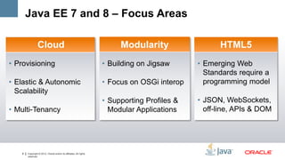 Java EE 7 and 8 – Focus Areas

                 Cloud                                                    Modularity                 HTML5
• Provisioning                                                       • Building on Jigsaw      • Emerging Web
                                                                                                 Standards require a
• Elastic & Autonomic                                                • Focus on OSGi interop     programming model
  Scalability
                                                                     • Supporting Profiles &   • JSON, WebSockets,
• Multi-Tenancy                                                        Modular Applications      off-line, APIs & DOM




    8   Copyright © 2012, Oracle and/or its affiliates. All rights
        reserved.
 