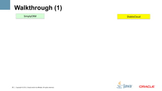 Walkthrough (1)
                   SimplyCRM	
                                              DiabloCloud	
  




20   Copyright © 2012, Oracle and/or its affiliates. All rights reserved.
 