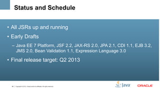 Status and Schedule


•  All JSRs up and running
•  Early Drafts
  –  Java EE 7 Platform, JSF 2.2, JAX-RS 2.0, JPA 2.1, CDI 1.1, EJB 3.2,
     JMS 2.0, Bean Validation 1.1, Expression Language 3.0

•  Final release target: Q2 2013



  48   Copyright © 2012, Oracle and/or its affiliates. All rights reserved.
 