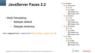 JavaServer Faces 2.2

 Multi-Templating
–

Seleção default

–

Seleção dinâmica

<ui:composition template="#{userBean.template}">

24Copyright © 2012, Oracle and/or its affiliates. All rights reserved.

Insert Information Protection Policy Classification from Slide 13

 