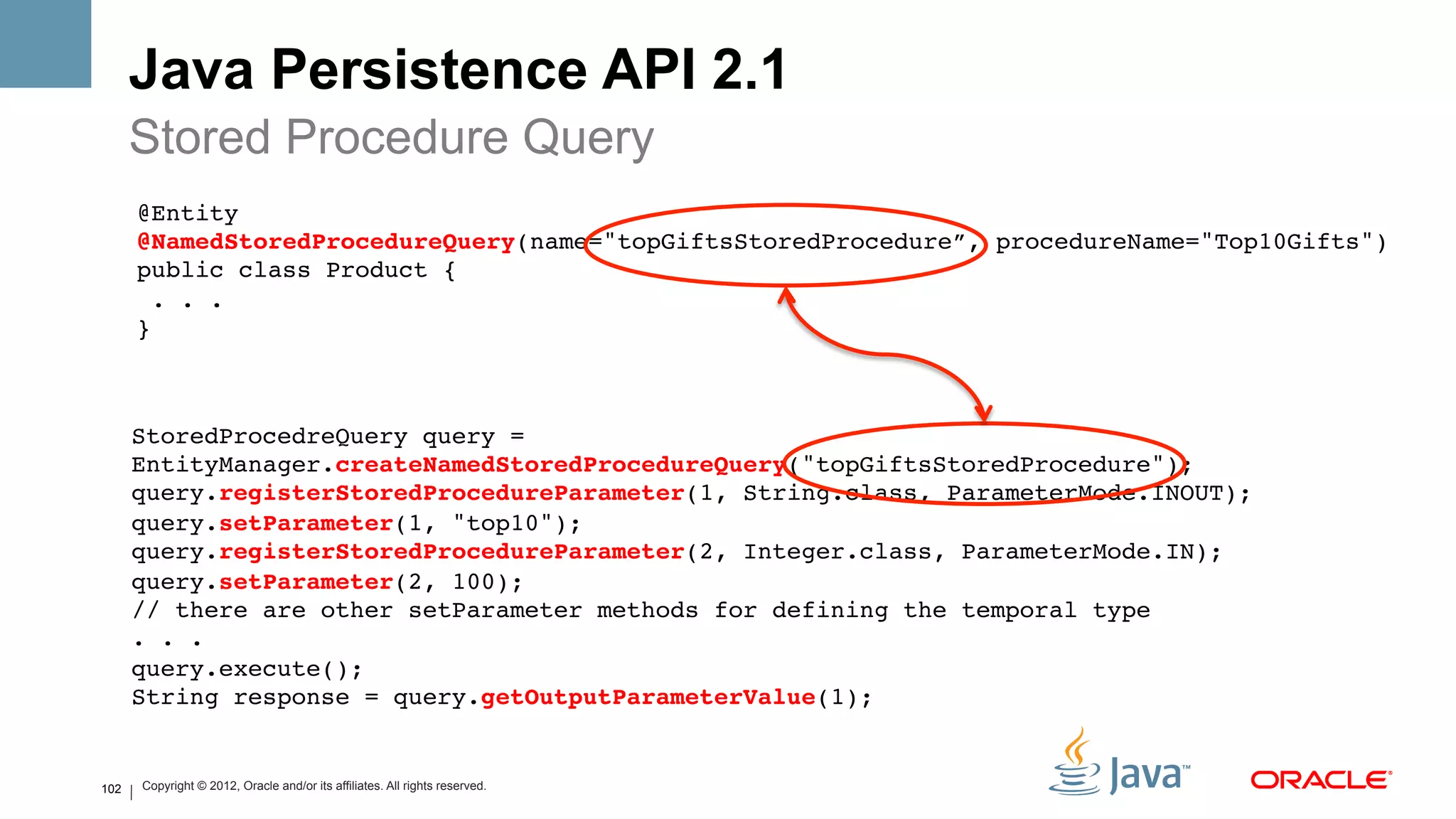 Java Persistence API 2.1
      Stored Procedure Query
      @Entity 
      @NamedStoredProcedureQuery(name="topGiftsStoredProcedure”, procedureName="Top10Gifts") 
      public class Product { 
       . . . 
      }!



      StoredProcedreQuery query =
      EntityManager.createNamedStoredProcedureQuery("topGiftsStoredProcedure");!
      query.registerStoredProcedureParameter(1, String.class, ParameterMode.INOUT);!
      query.setParameter(1, "top10");!
      query.registerStoredProcedureParameter(2, Integer.class, ParameterMode.IN);!
      query.setParameter(2, 100);!
      // there are other setParameter methods for defining the temporal type 
      . . .!
      query.execute();!
      String response = query.getOutputParameterValue(1);!
      !

102   Copyright © 2012, Oracle and/or its affiliates. All rights reserved.
 
