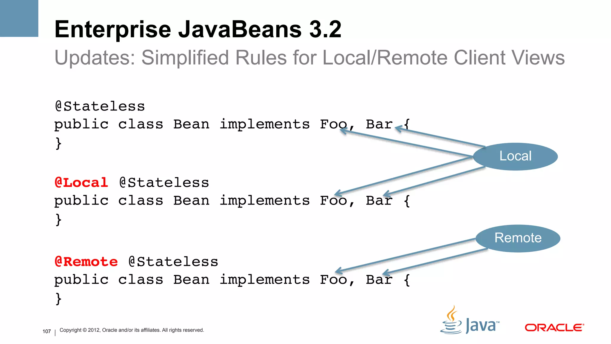 Enterprise JavaBeans 3.2
      Updates: Simplified Rules for Local/Remote Client Views

      @Stateless 
      public class Bean implements Foo, Bar { 
      }!
                                                                             Local
      @Local @Stateless 
      public class Bean implements Foo, Bar { 
      }!
                                                                             Remote
      @Remote @Stateless 
      public class Bean implements Foo, Bar { 
      }!

107   Copyright © 2012, Oracle and/or its affiliates. All rights reserved.
 