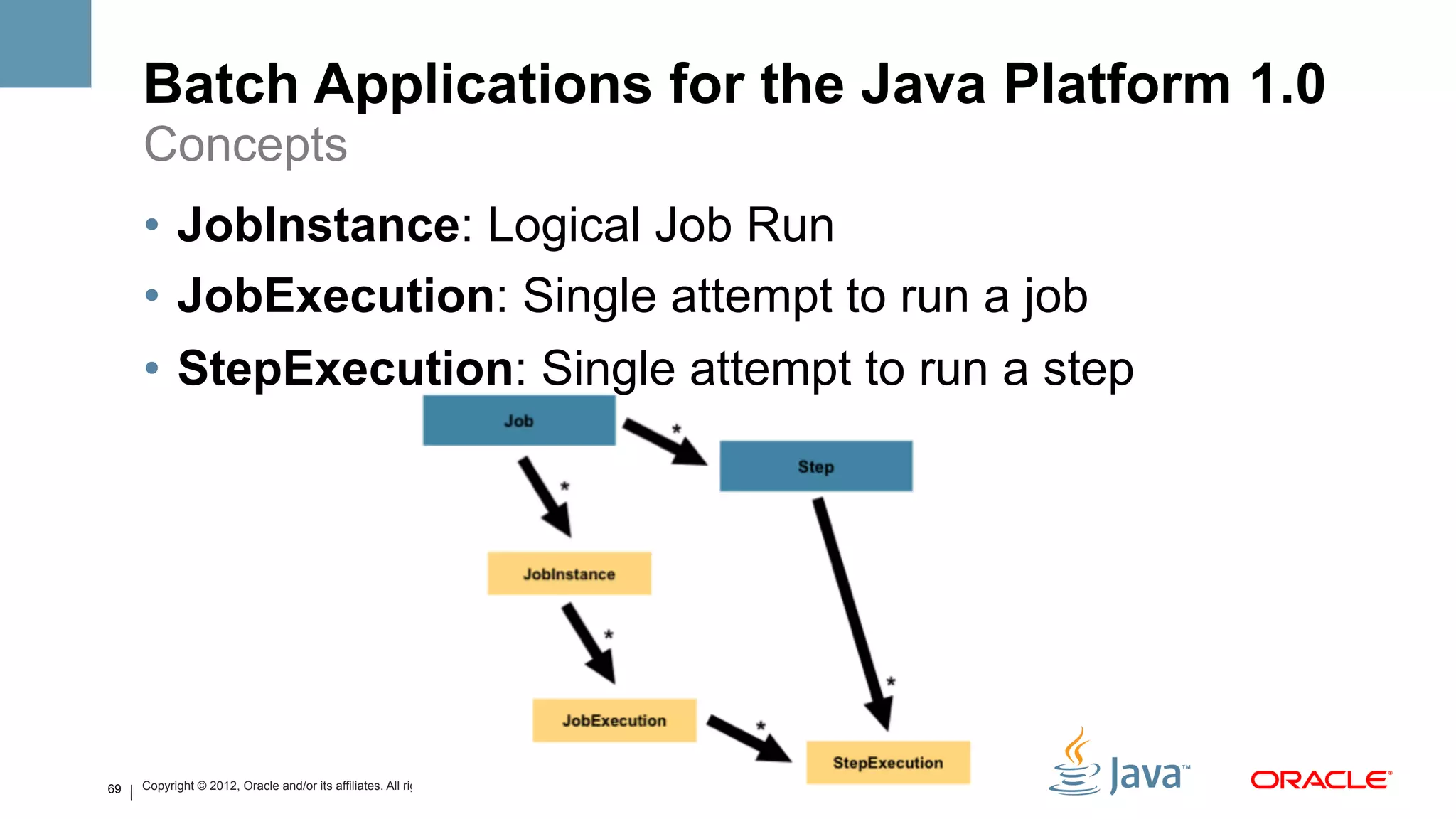 Batch Applications for the Java Platform 1.0
     Concepts
     •  JobInstance: Logical Job Run
     •  JobExecution: Single attempt to run a job
     •  StepExecution: Single attempt to run a step




69   Copyright © 2012, Oracle and/or its affiliates. All rights reserved.
 