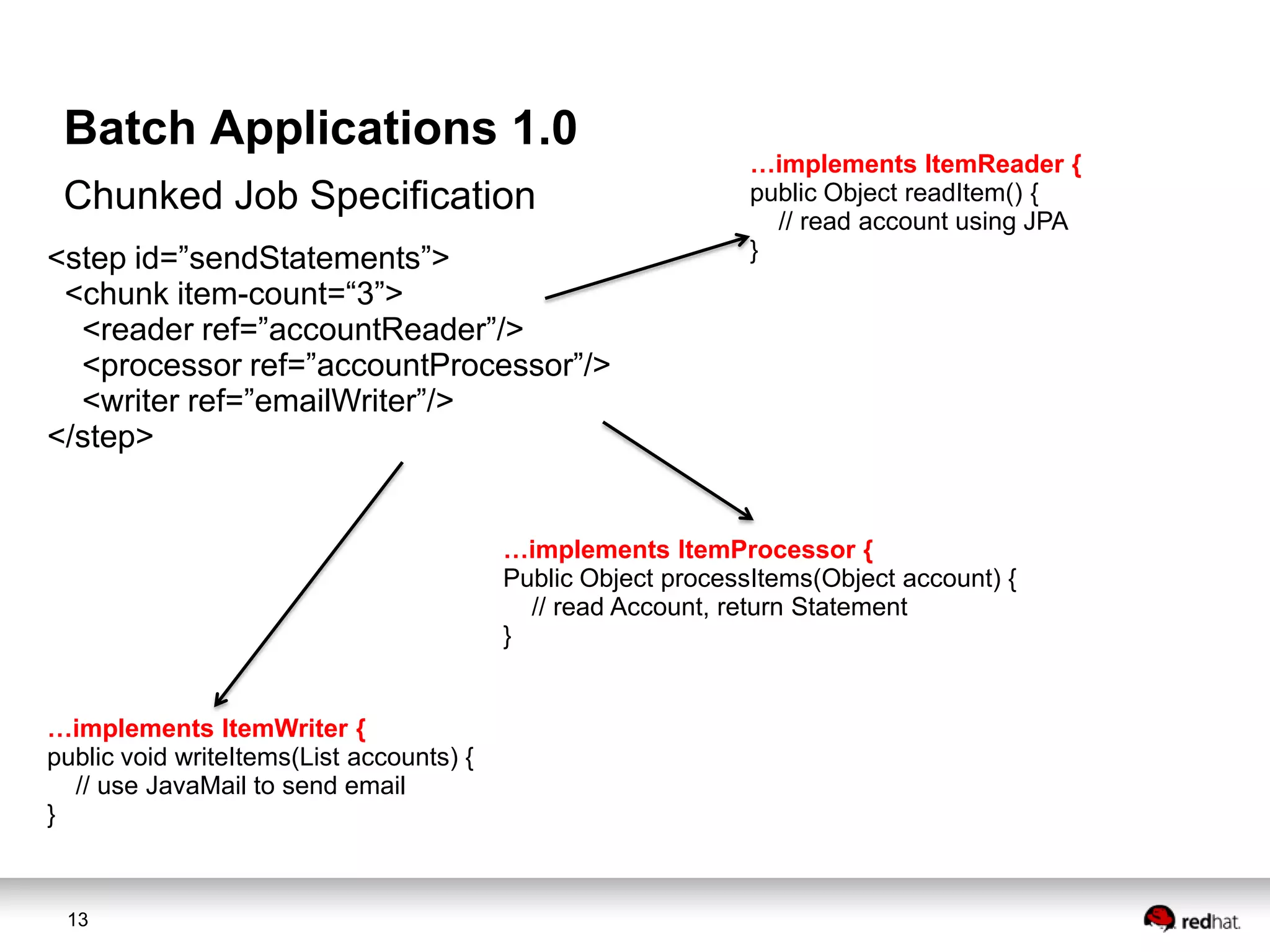 Batch Applications 1.0
Chunked Job Specification
<step id=”sendStatements”>
<chunk item-count=“3”>
<reader ref=”accountReader”/>
<processor ref=”accountProcessor”/>
<writer ref=”emailWriter”/>
</step>

…implements ItemReader {
public Object readItem() {
// read account using JPA
}

…implements ItemProcessor {
Public Object processItems(Object account) {
// read Account, return Statement
}

…implements ItemWriter {
public void writeItems(List accounts) {
// use JavaMail to send email
}

13

 