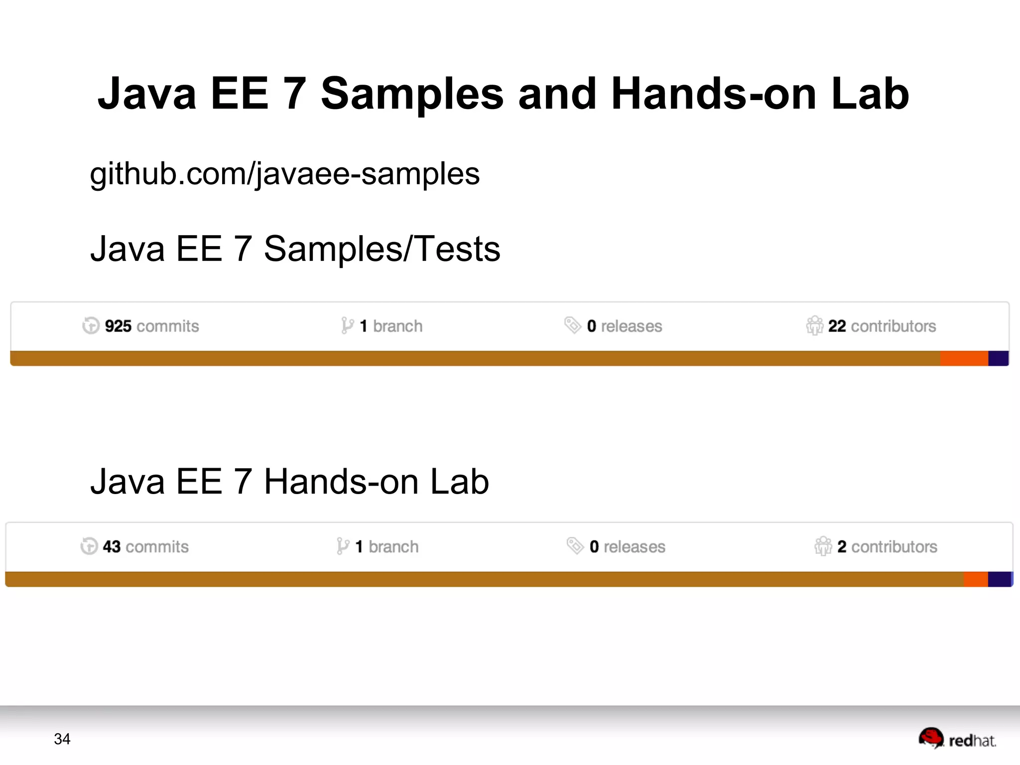 Java EE 7 Samples and Hands-on Lab
github.com/javaee-samples

Java EE 7 Samples/Tests

Java EE 7 Hands-on Lab

34

 