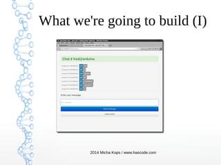 Creating a Java EE 7 Websocket Chat Application | ODP