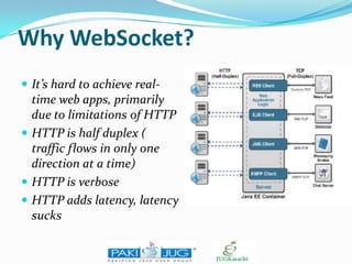 Why WebSocket?
 It’s hard to achieve real-

time web apps, primarily
due to limitations of HTTP
 HTTP is half duplex (
traffic flows in only one
direction at a time)
 HTTP is verbose
 HTTP adds latency, latency
sucks

 