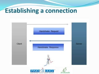 Establishing a connection

 