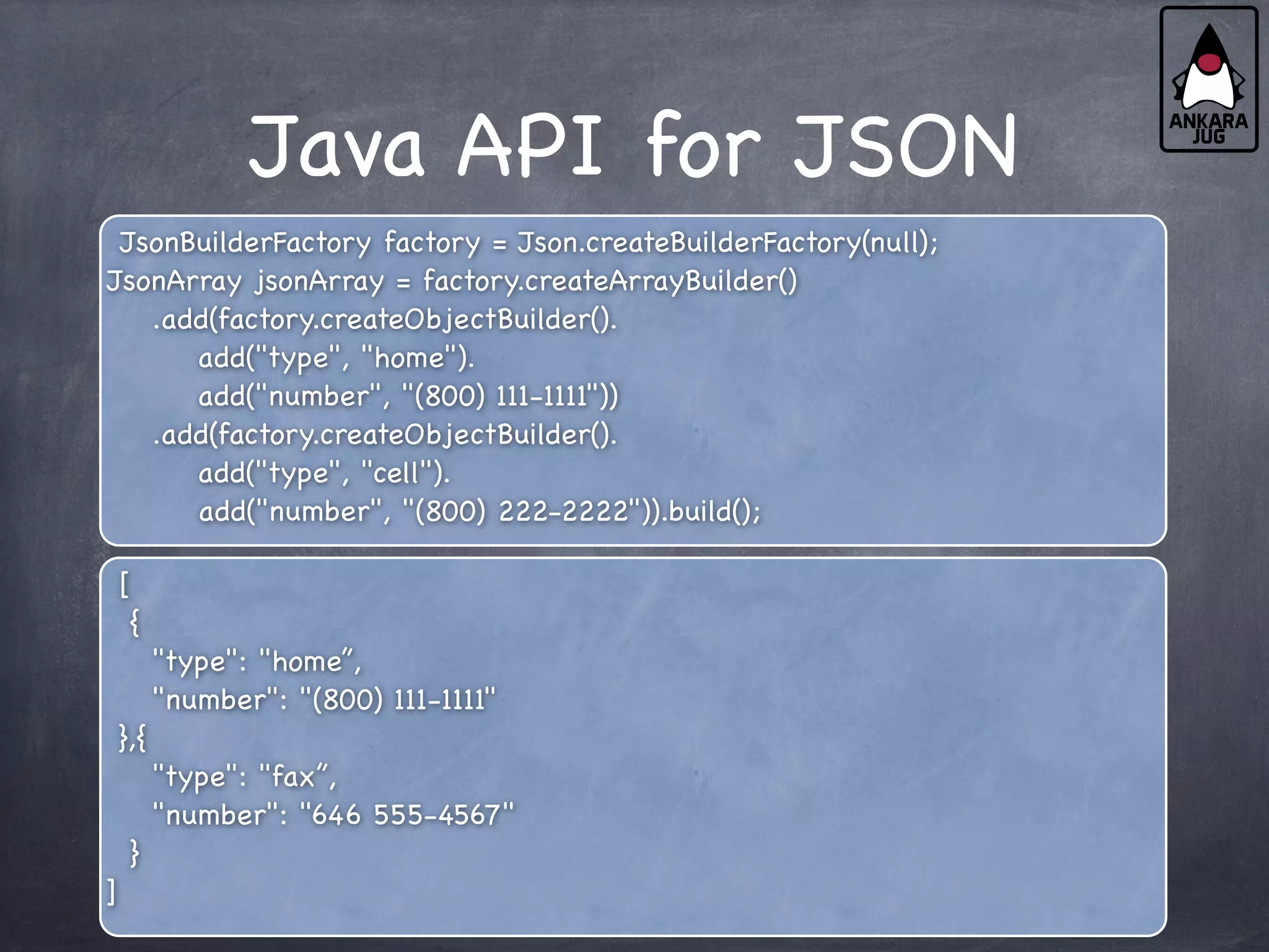 Java API for JSON
JsonBuilderFactory factory = Json.createBuilderFactory(null);
JsonArray jsonArray = factory.createArrayBuilder()
.add(factory.createObjectBuilder().
add("type", "home").
add("number", "(800) 111-1111"))
.add(factory.createObjectBuilder().
add("type", "cell").
add("number", "(800) 222-2222")).build();
[
{
"type": "home”,
"number": "(800) 111-1111"
},{
"type": "fax”,
"number": "646 555-4567"
}
]
 