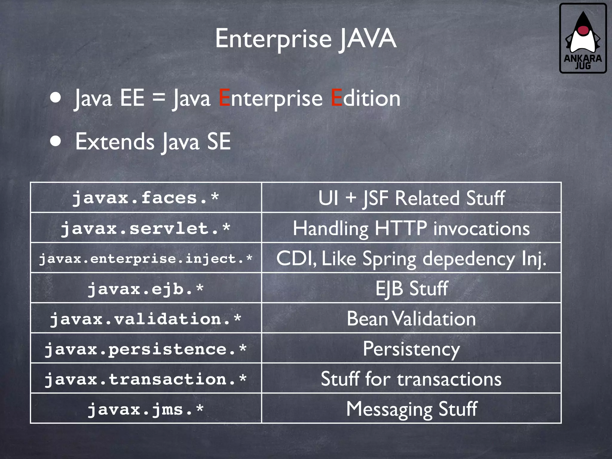Enterprise JAVA
• Java EE = Java Enterprise Edition
• Extends Java SE
javax.faces.* UI + JSF Related Stuff
javax.servlet.* Handling HTTP invocations
javax.enterprise.inject.* CDI, Like Spring depedency Inj.
javax.ejb.* EJB Stuff
javax.validation.* BeanValidation
javax.persistence.* Persistency
javax.transaction.* Stuff for transactions
javax.jms.* Messaging Stuff
 
